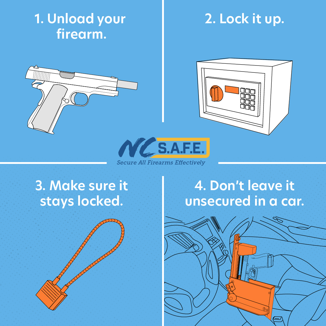 1 Unload your firearm 2 Lock it up 3 Make sure it stays locked 4 Don't leave it unsecured in a car